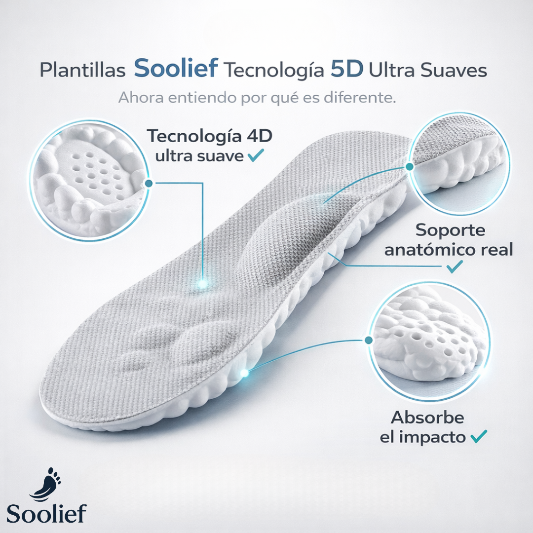 ® Nube Free Plantillas Ortopédicas Deportivas Ajustables